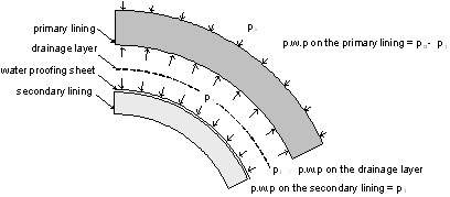 http://static.apub.kr/journalsite/sites/kta/2011-013-06/N0550130603/images/PIC60A4.gif