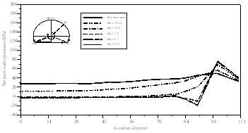http://static.apub.kr/journalsite/sites/kta/2011-013-06/N0550130603/images/PIC6342.gif