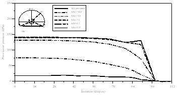 http://static.apub.kr/journalsite/sites/kta/2011-013-06/N0550130603/images/PIC6372.gif