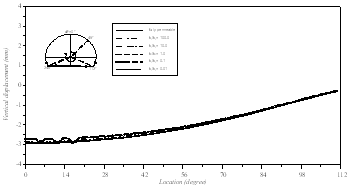 http://static.apub.kr/journalsite/sites/kta/2011-013-06/N0550130603/images/PIC6401.gif
