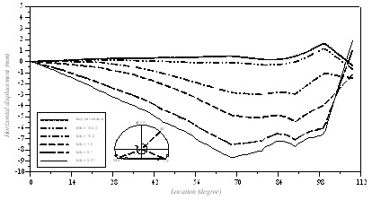 http://static.apub.kr/journalsite/sites/kta/2011-013-06/N0550130603/images/PIC6440.gif