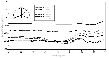 http://static.apub.kr/journalsite/sites/kta/2011-013-06/N0550130603/images/PIC6480.gif