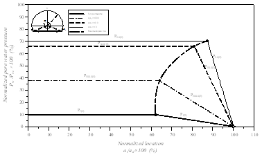 http://static.apub.kr/journalsite/sites/kta/2011-013-06/N0550130603/images/PIC6B2D.gif