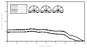 http://static.apub.kr/journalsite/sites/kta/2011-013-06/N0550130603/images/PIC72A3.gif