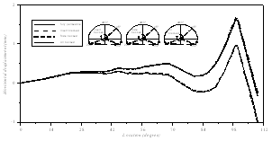 http://static.apub.kr/journalsite/sites/kta/2011-013-06/N0550130603/images/PIC73AF.gif