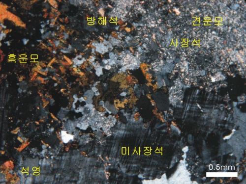 http://static.apub.kr/journalsite/sites/kta/2011-013-06/N0550130604/images/PICDFA3.jpg