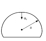 http://static.apub.kr/journalsite/sites/kta/2011-013-06/N0550130604/images/PICE7E1.gif