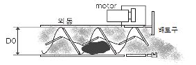 http://static.apub.kr/journalsite/sites/kta/2011-013-06/N0550130605/images/PICF298.gif