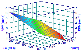 http://static.apub.kr/journalsite/sites/kta/2011-013-06/N0550130606/images/PIC14EB.gif