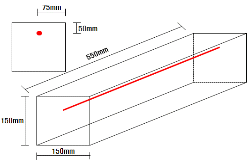 http://static.apub.kr/journalsite/sites/kta/2011-013-06/N0550130607/images/PIC2B5F.gif