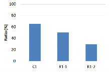 http://static.apub.kr/journalsite/sites/kta/2011-013-06/N0550130607/images/PIC3290.gif