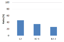 http://static.apub.kr/journalsite/sites/kta/2011-013-06/N0550130607/images/PIC32CF.gif