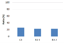 http://static.apub.kr/journalsite/sites/kta/2011-013-06/N0550130607/images/PIC333D.gif