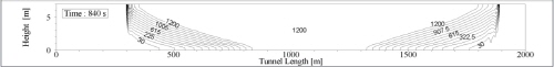http://static.apub.kr/journalsite/sites/kta/2012-014-01/N0550140101/images/PICA06A.jpg