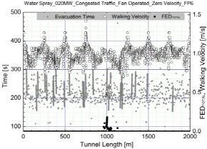 http://static.apub.kr/journalsite/sites/kta/2012-014-01/N0550140101/images/PICA206.jpg