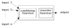 http://static.apub.kr/journalsite/sites/kta/2012-014-01/N0550140103/images/PICCE5F.gif
