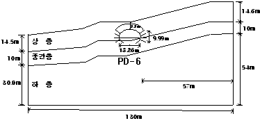 http://static.apub.kr/journalsite/sites/kta/2012-014-01/N0550140103/images/PICCF50.gif