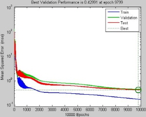 http://static.apub.kr/journalsite/sites/kta/2012-014-01/N0550140103/images/PICD1F3.jpg