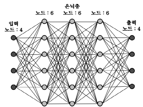 http://static.apub.kr/journalsite/sites/kta/2012-014-01/N0550140103/images/af8.png