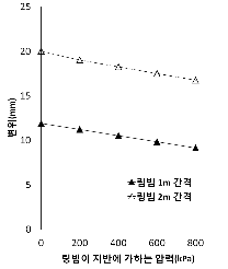 http://static.apub.kr/journalsite/sites/kta/2012-014-01/N0550140104/images/PIC1600.gif