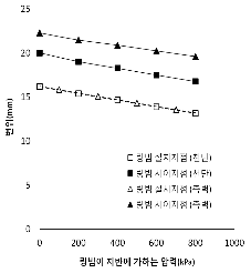 http://static.apub.kr/journalsite/sites/kta/2012-014-01/N0550140104/images/PIC16EC.gif