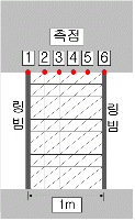 http://static.apub.kr/journalsite/sites/kta/2012-014-01/N0550140104/images/PIC75F.gif
