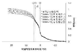 http://static.apub.kr/journalsite/sites/kta/2012-014-01/N0550140104/images/PICABE.gif