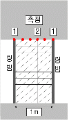 http://static.apub.kr/journalsite/sites/kta/2012-014-01/N0550140104/images/PICE99.gif