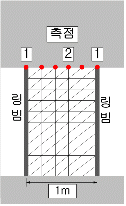 http://static.apub.kr/journalsite/sites/kta/2012-014-01/N0550140104/images/PICF4E4.gif