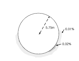 http://static.apub.kr/journalsite/sites/kta/2012-014-01/N0550140104/images/PICF6CE.gif