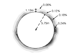 http://static.apub.kr/journalsite/sites/kta/2012-014-01/N0550140104/images/PICF972.gif