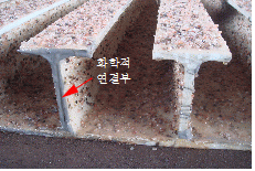 http://static.apub.kr/journalsite/sites/kta/2012-014-01/N0550140105/images/PIC1464.gif