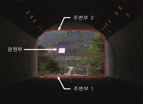 http://static.apub.kr/journalsite/sites/kta/2012-014-01/N0550140106/images/PIC9E43.jpg