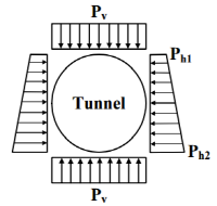 http://static.apub.kr/journalsite/sites/kta/2012-014-03/N0550140301/images/ae5-2.PNG