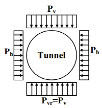 http://static.apub.kr/journalsite/sites/kta/2012-014-03/N0550140301/images/ae5-3.PNG