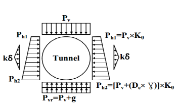 http://static.apub.kr/journalsite/sites/kta/2012-014-03/N0550140301/images/ae6.PNG