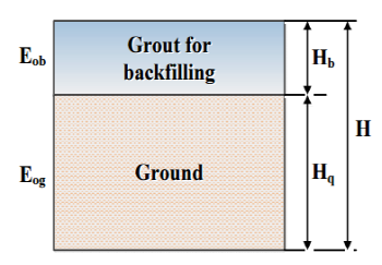 http://static.apub.kr/journalsite/sites/kta/2012-014-03/N0550140301/images/ae7.png