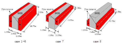 http://static.apub.kr/journalsite/sites/kta/2012-014-03/N0550140302/images/PICAED4.gif