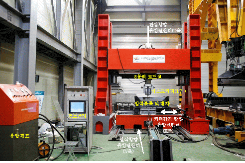 http://static.apub.kr/journalsite/sites/kta/2012-014-03/N0550140303/images/PICD50B.gif