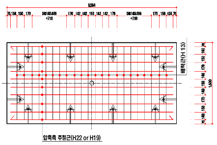 http://static.apub.kr/journalsite/sites/kta/2012-014-03/N0550140304/images/PIC3FD.gif