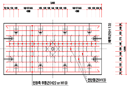 http://static.apub.kr/journalsite/sites/kta/2012-014-03/N0550140304/images/PICC7A.gif