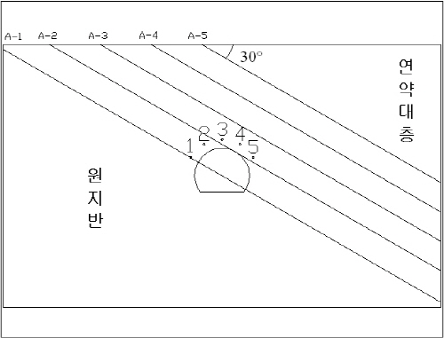 http://static.apub.kr/journalsite/sites/kta/2012-014-03/N0550140305/images/PIC8FC0.jpg