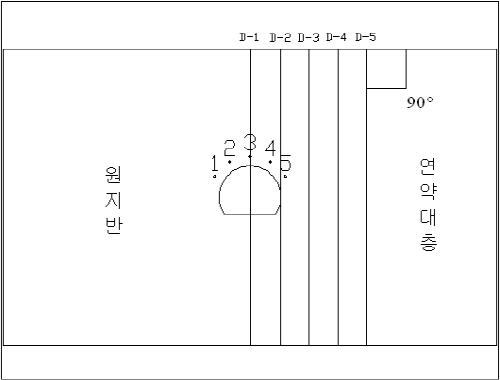 http://static.apub.kr/journalsite/sites/kta/2012-014-03/N0550140305/images/PIC9224.jpg