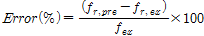 http://static.apub.kr/journalsite/sites/kta/2012-014-03/N0550140306/images/PICDCA0.gif