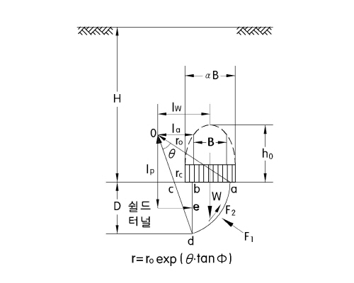 http://static.apub.kr/journalsite/sites/kta/2012-014-03/N0550140307/images/PIC15A7.jpg