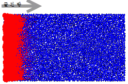 http://static.apub.kr/journalsite/sites/kta/2012-014-03/N0550140307/images/PIC4A47.gif