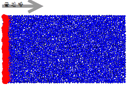 http://static.apub.kr/journalsite/sites/kta/2012-014-03/N0550140307/images/PIC4AC5.gif