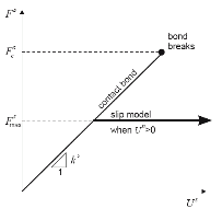 http://static.apub.kr/journalsite/sites/kta/2012-014-04/N0550140401/images/PIC951B.gif