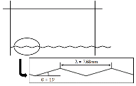 http://static.apub.kr/journalsite/sites/kta/2012-014-04/N0550140401/images/PIC9751.gif