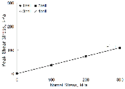 http://static.apub.kr/journalsite/sites/kta/2012-014-04/N0550140401/images/PIC9A63.gif